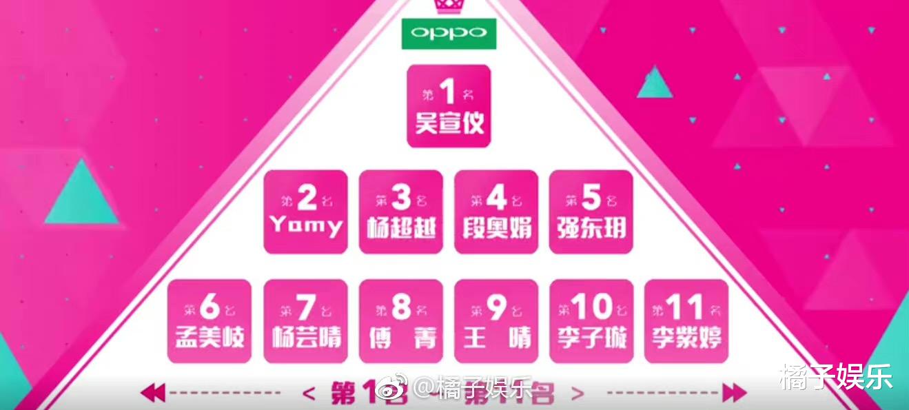 创1|还记得《创1》里的王晴吗？她还参加过素人恋综？