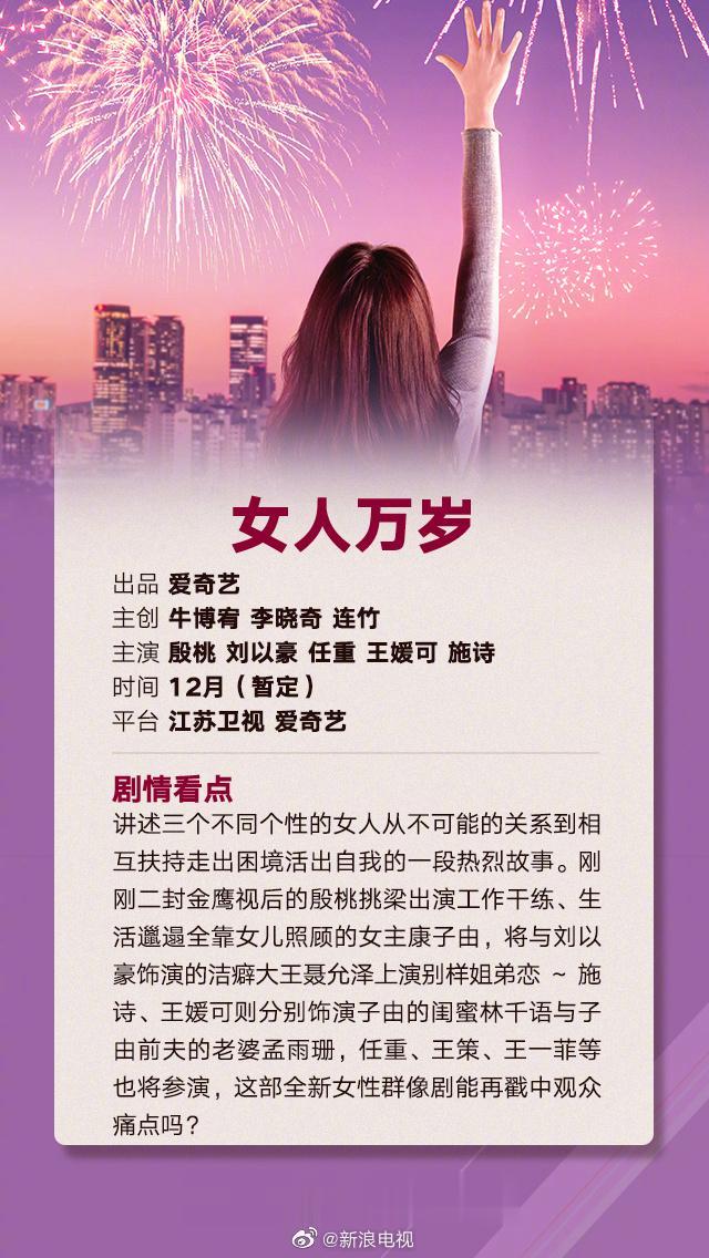 黄渤|12月待播剧：胡歌 王鹤棣 王凯 张子枫 刘学义 周也 殷桃 杨超越 黄渤