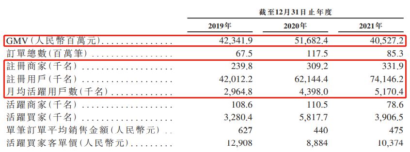 文玩|文玩第一股，微拍堂跑在了玩物得志前面？
