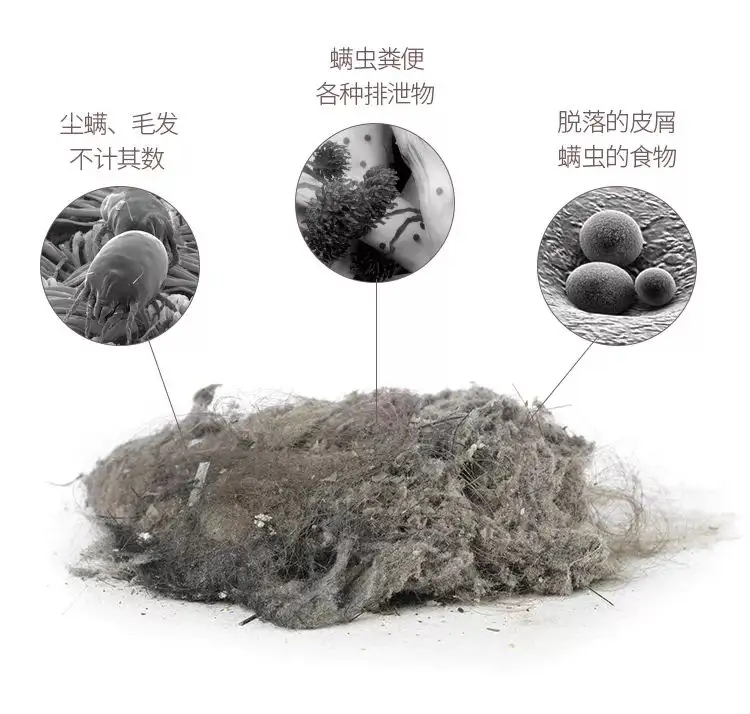 日子过久了才发现,这些“家居痛点”,是很多夫妻吵架的导火索