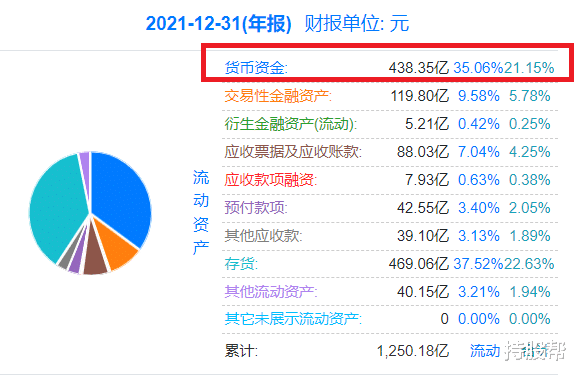 金泰希|连一代歌后都没能搞定的大马首富家族,被18线小花拿下了?