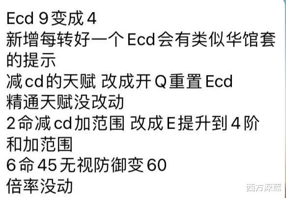 原神|原神：八重神子加强了？可确定有特效修改，倍率无改动