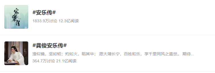 安乐传|杀青5月，热度已破21亿，《安乐传》凭啥是待播古言“顶流”？