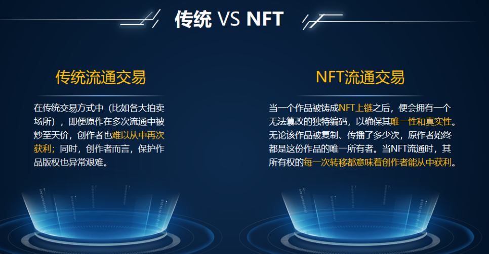 什么是元宇宙电商?它的未来前景怎么样?