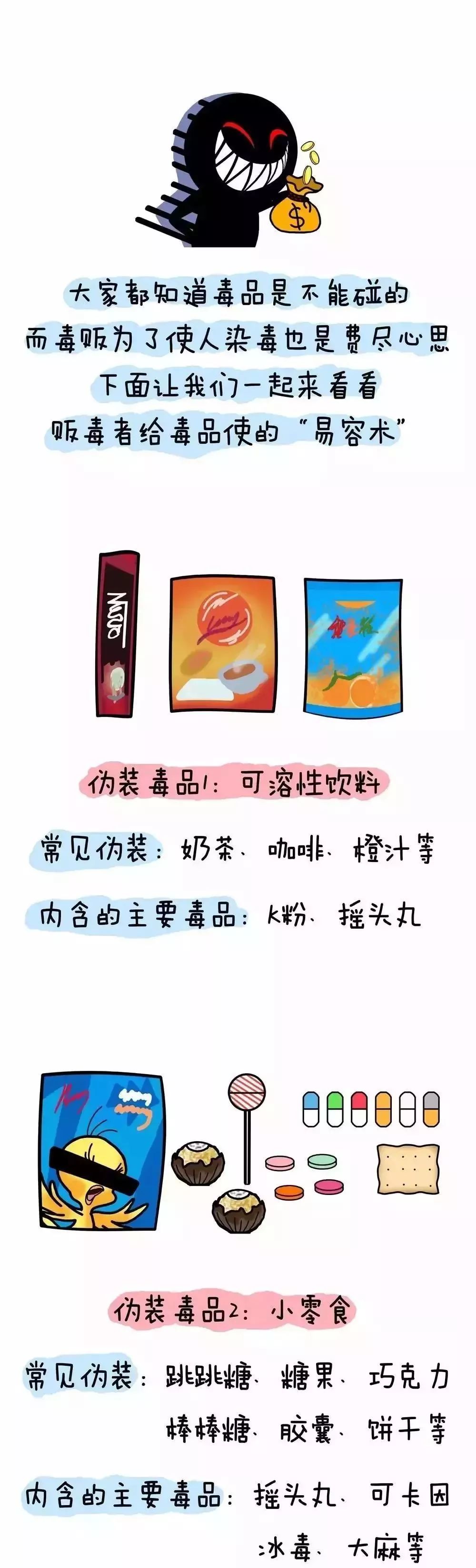 珍爱生命,远离毒品!禁毒知识点学起来!