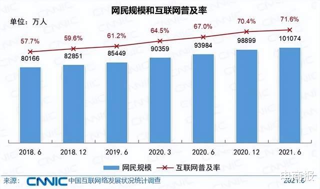 京东|告别流量红利，阿里京东全面探索电商新可能