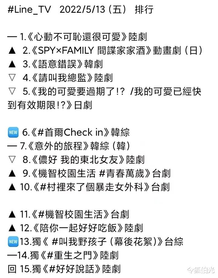 人生大事|登顶台湾网飞电影榜，多国热度大涨？《人生大事》让陈可辛成了“笑话”