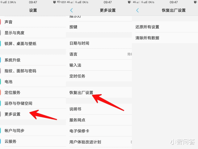 把旧手机恢复出厂设置后送人,但忘了解绑银行卡了,有风险吗?