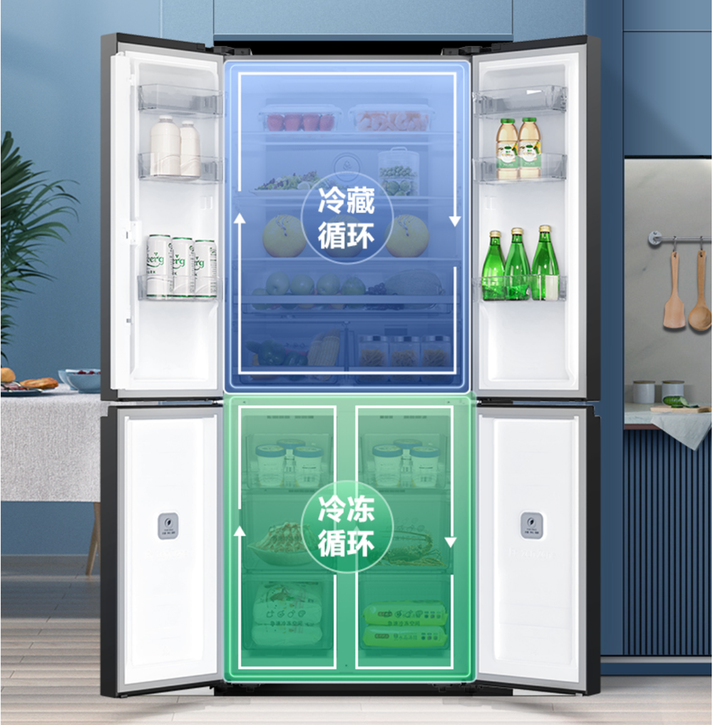 对开门冰箱|2022年十字对开门冰箱销量榜：康佳第四，TCL第二，榜首不出所料
