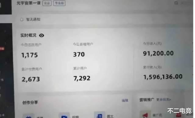 腾讯|BAT纷纷进军元宇宙，还有人靠讲它是啥就收入160万，你觉得离谱吗