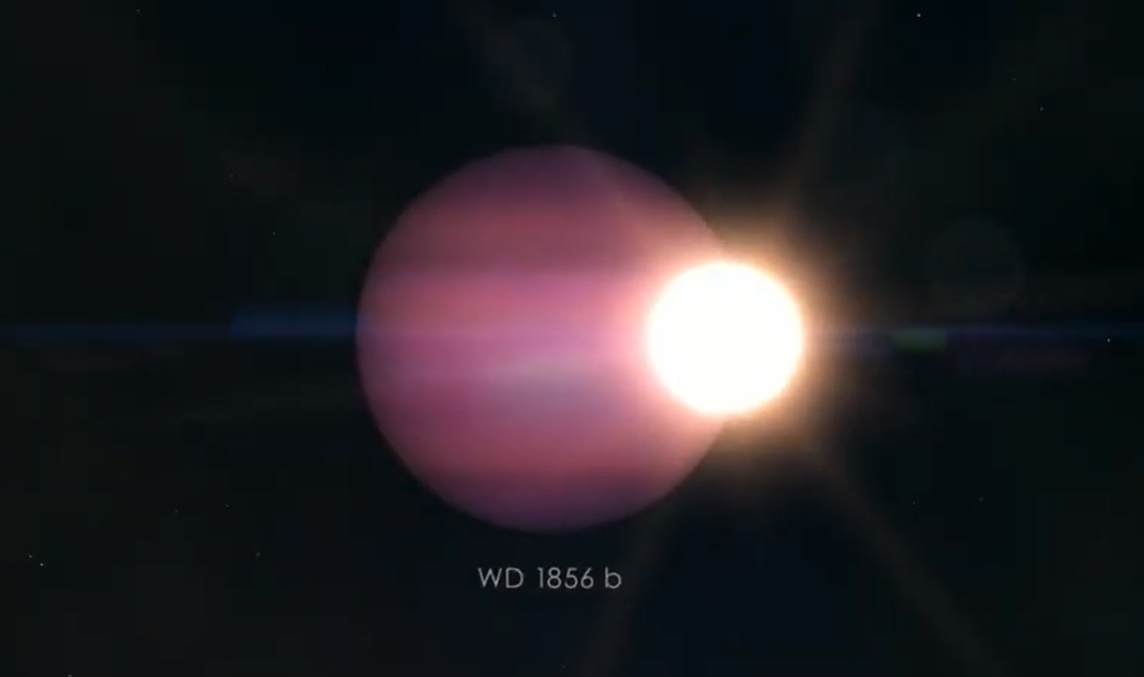在星系中行星是否就一定比恒星小?