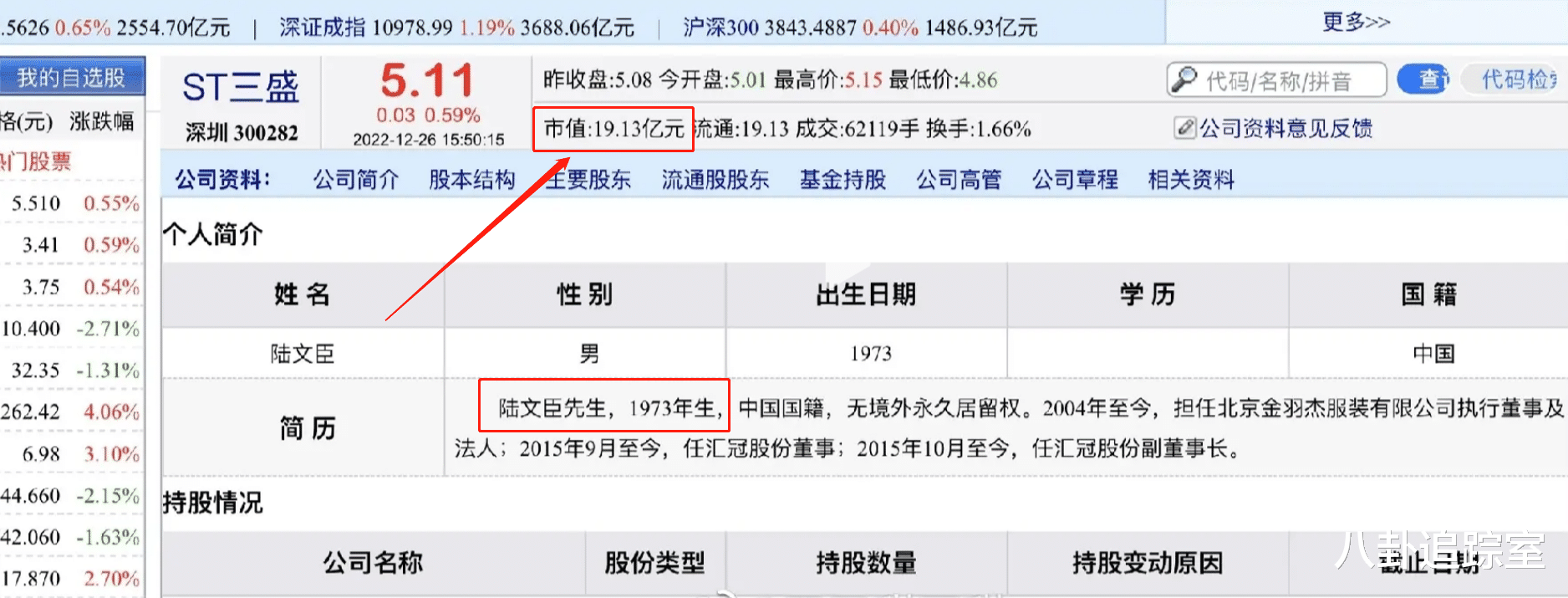 杨迪|痞幼49岁男友公司市值19.13亿，女方与杨迪录制综艺或将出道