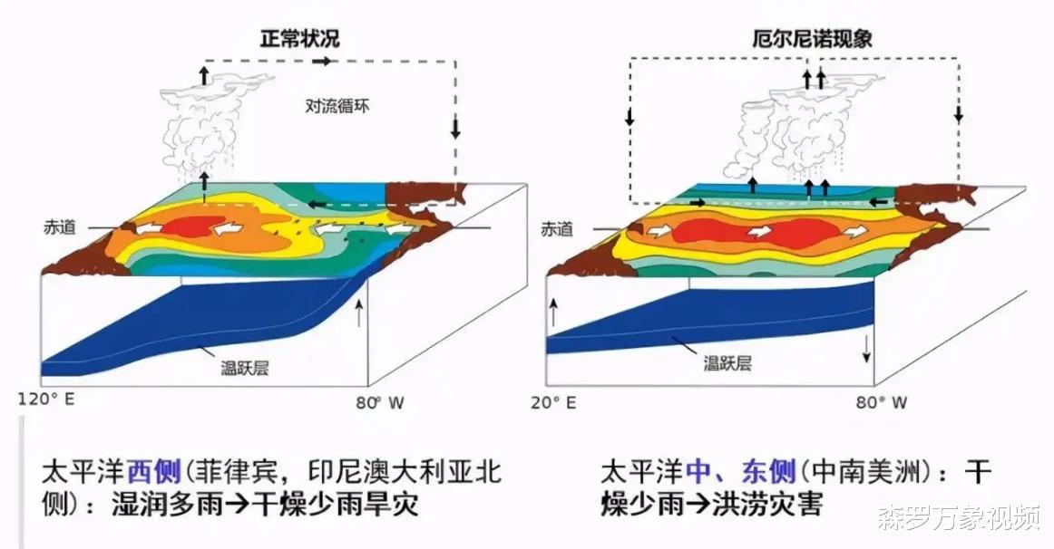 霍金预言或应验?超算预测世界末日可能降临的时间,人类该怎么办