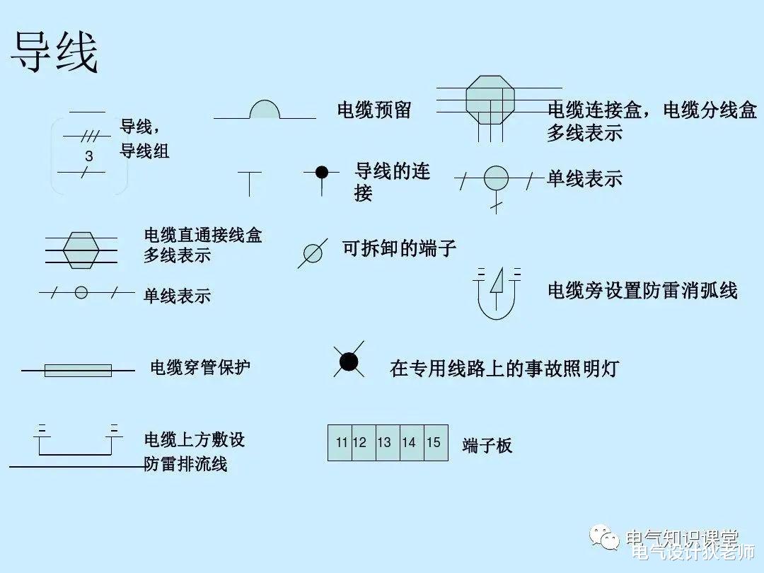|供电系统的模式和常用的设备电路符号，学习电气识图必备知识！
