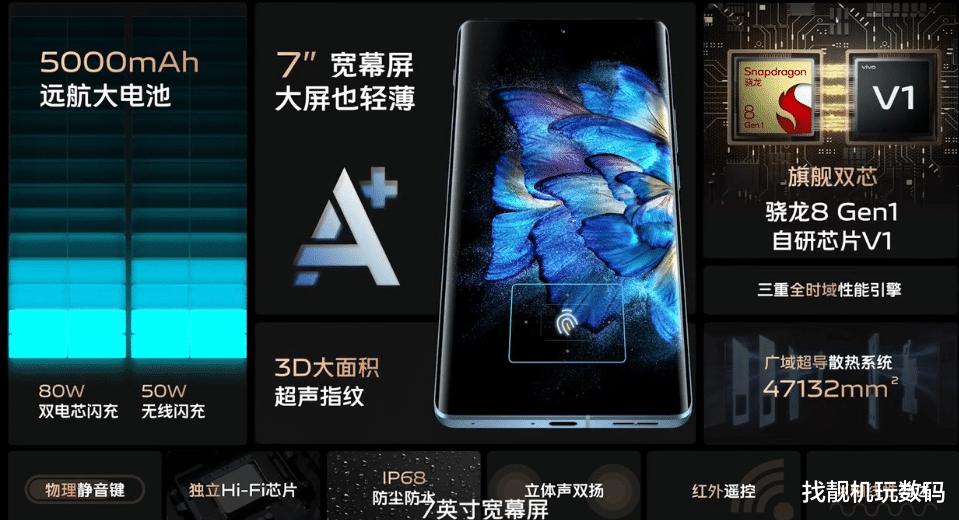 机箱|2299元起!vivo一口气发布三款旗舰,你想要的都有!