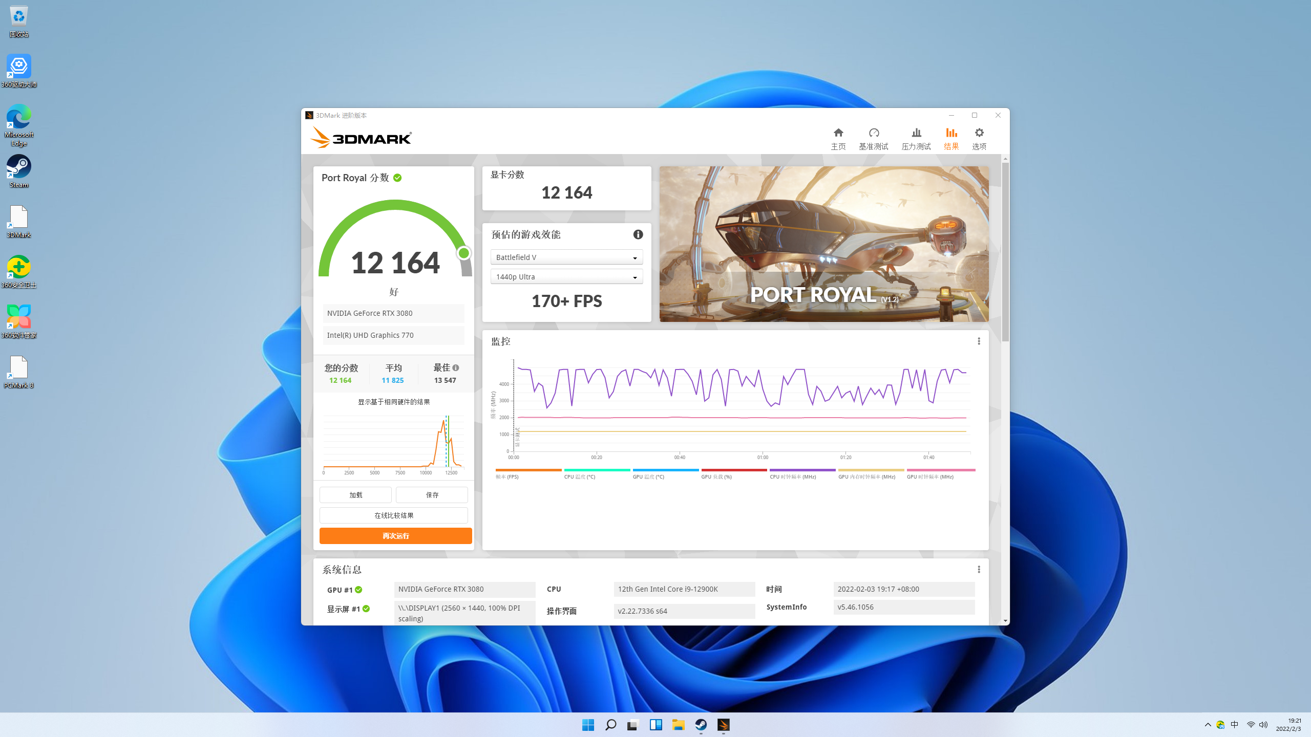 技嘉|主流级主板上市,B660M上限有多高,技嘉雪雕装机秀