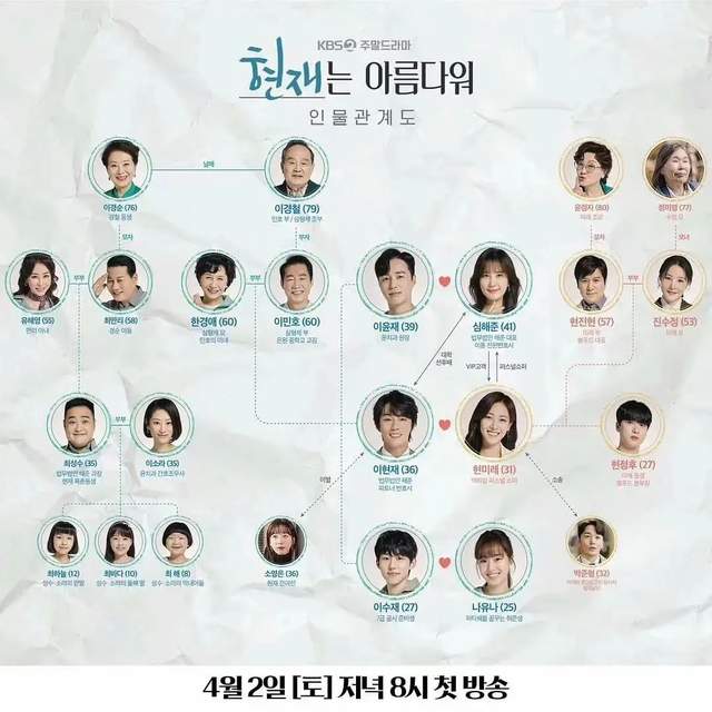 尹施允|预测会火！首播收视率24.5%！这剧可以追半年了