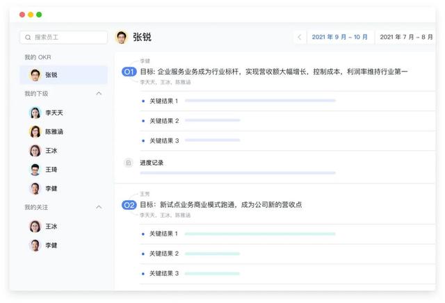 世界智能大会|不确定的时代下，飞书 People 能解决企业管理的难题吗？