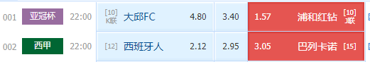 西班牙人|周四 精选赛事2串1 大邱FC VS浦和红钻+西班牙人 - 巴列卡诺