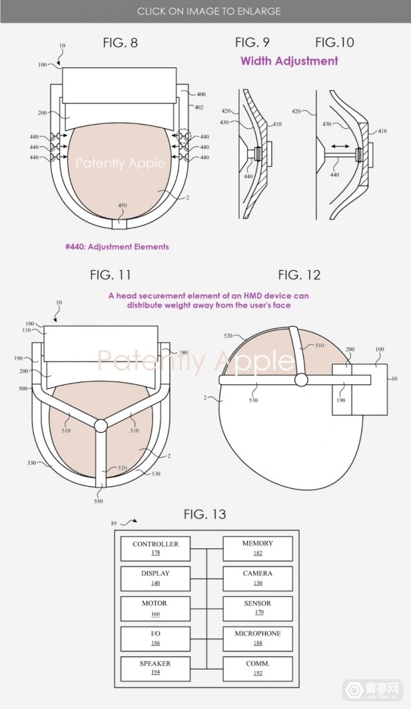 苹果XR专利：优化面部贴合度，智能调节显示模组位置