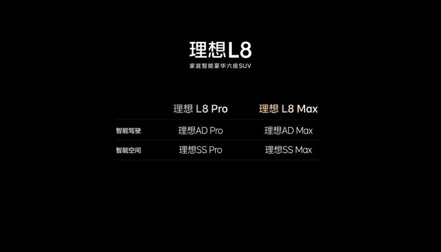 为什么理想总能制造爆款车?