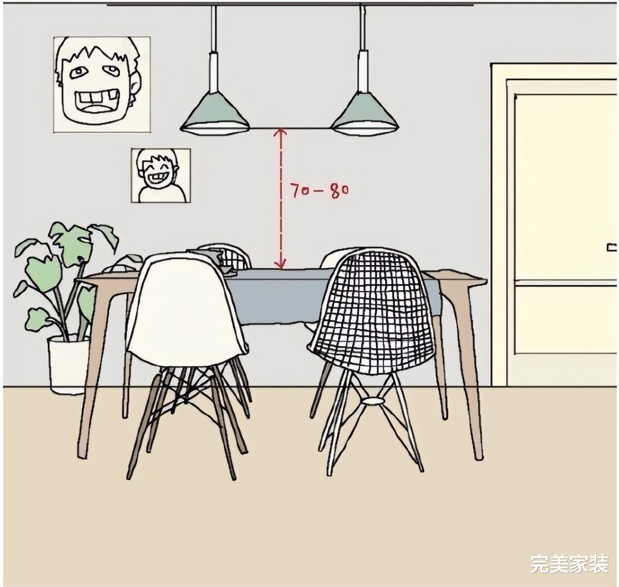 选择餐桌，要记住“5个不要”！买回来的餐桌，实用又实惠！