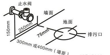 当初新房装修独断专行! 一套房装完连中22个遗憾, 万金难买后悔药