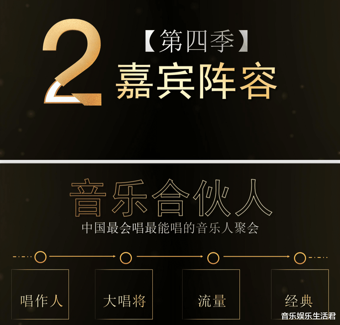 相声|《天赐的声音4》4位音乐合伙人公布，四大标签谜题，两位可以确认