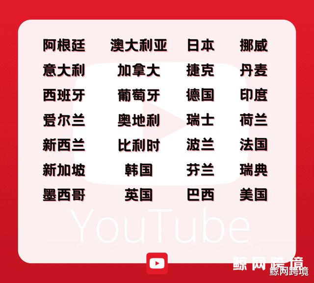 YouTube|Shopify与YouTube达成合作，多触点展示推进全方位营销