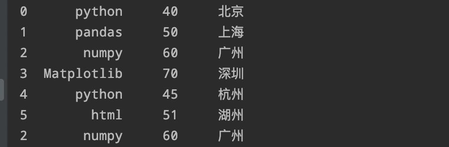 |【全面】pandas数据分析面试题（二）汇总！