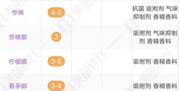 孕期水乳别乱用,这几款已被拉入黑名单,孕妈小心皮肤越来越差