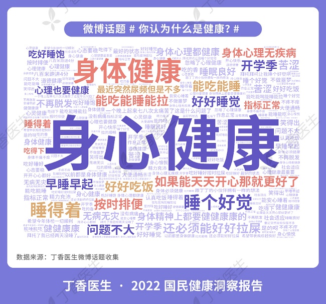 运动 2022国民健康洞察报告出炉，在不确定性中找回稳住的信心