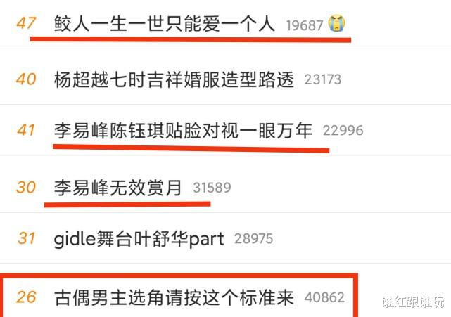 李易峰|首播破亿，播放指数第一，李易峰4个单人热搜！初代顶流依旧强悍