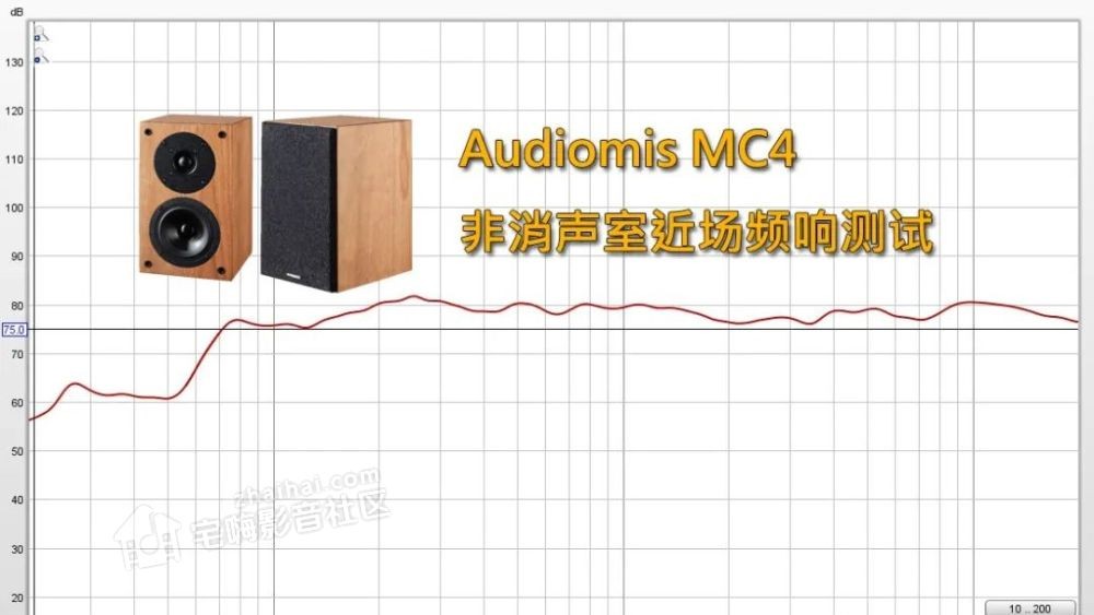 微软|唐韹MC4书架音箱评测：可Hi-Fi和影院的性价比音箱