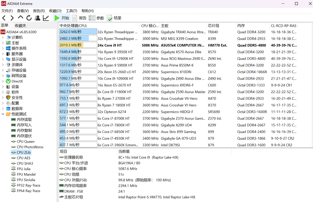 夏普|首发满血RTX4090！ROG枪神7 Plus超竞版性能测评，表现不输台式机