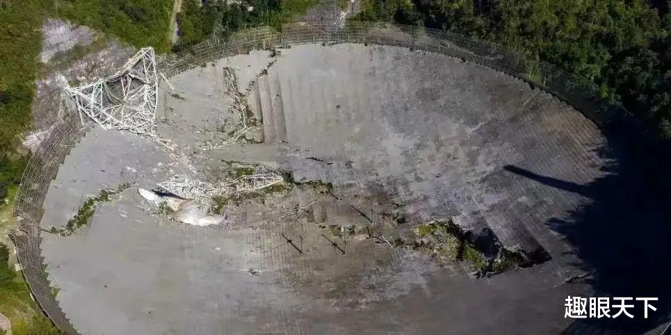 人类在地球建造的两只“天眼”,一只已沦为垃圾场!发生了什么?