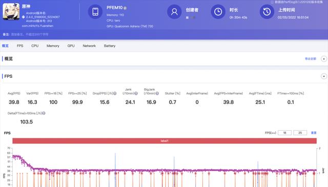 客户端|OPPOFindX5Pro值得买吗？全面评测出炉！这真是你想要的答案吗