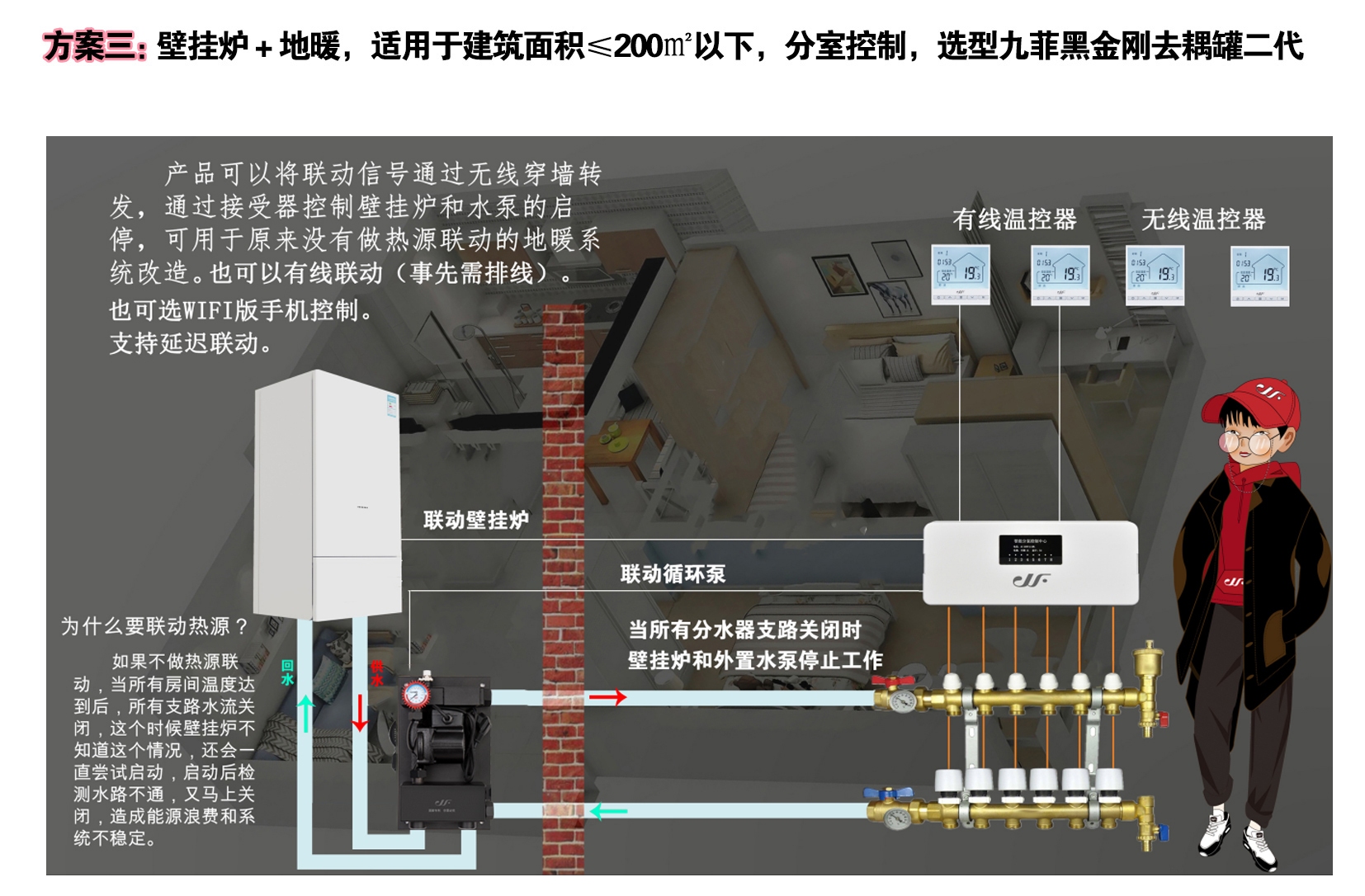 壁挂炉采暖遇到大面积不会设计安装怎么办?