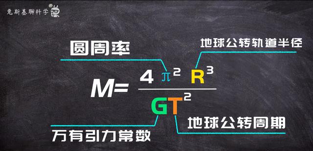 太阳离我们那么远，科学家是怎么给太阳称重的？这下搞明白了