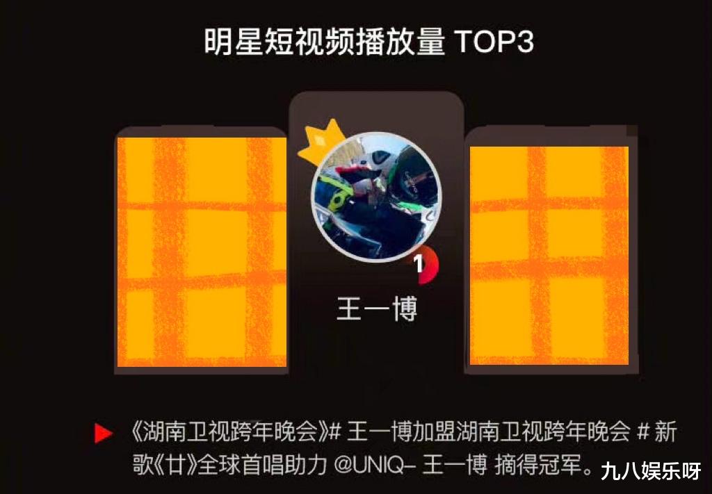 杨幂|王一博献唱《替我诉说》，《风起洛阳》将在海外播出，热度全面提升