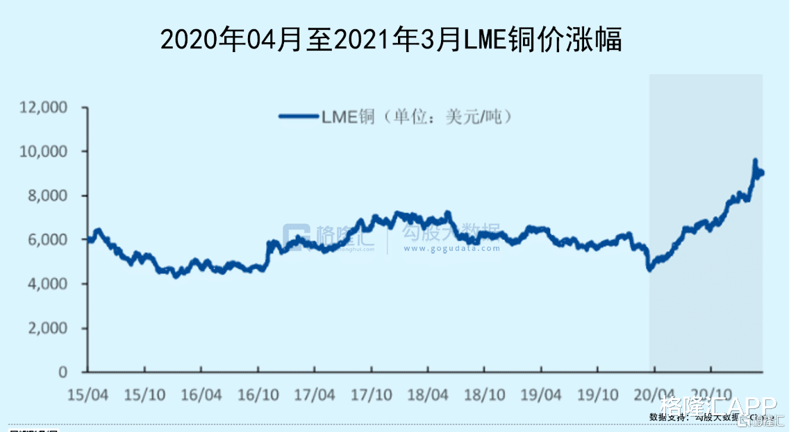 Java|石头科技的扫地机器人故事,两年时间就讲完了?