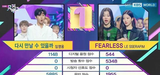 迪丽热巴|HYBE新女团打歌注水，赢了百万销量的林英雄，粉丝都觉得不好意思