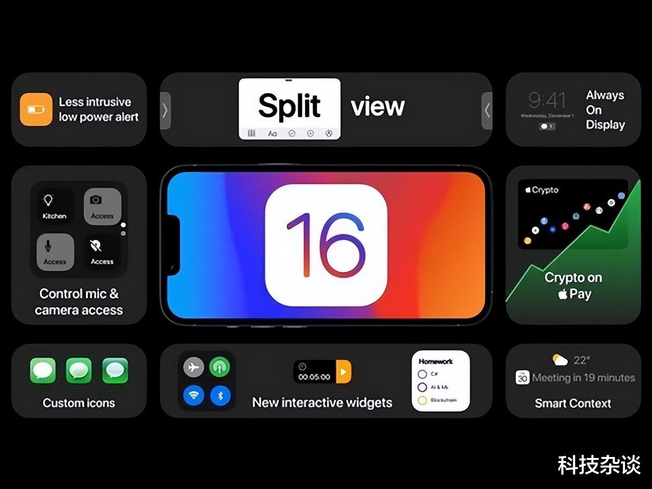 ios16|安卓用户体验iOS 16，海外网友真会玩