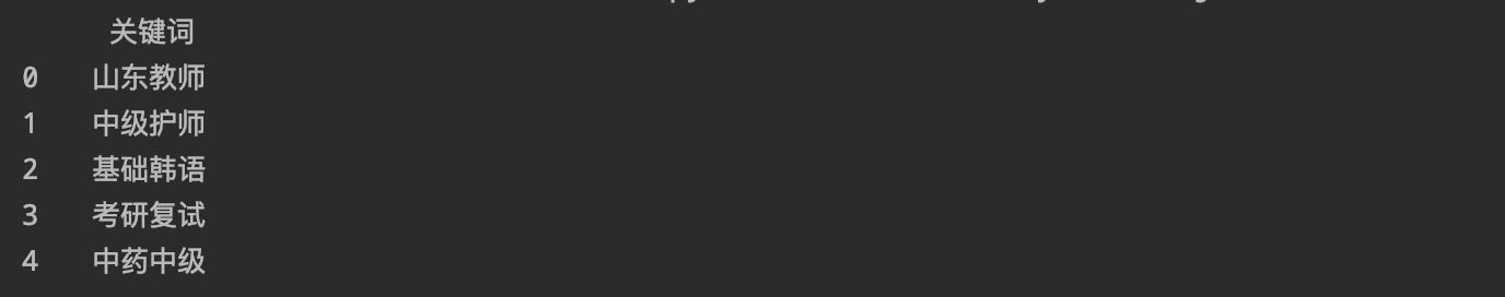 iPhone|Python如何拆分表格？