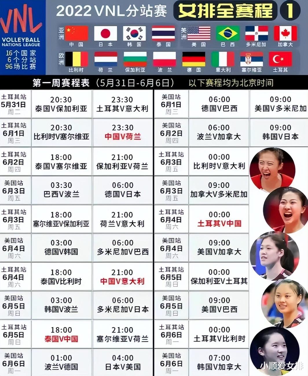 女排|女排队长官宣仅一步之遥！女巨人领衔最强阵出征，王艺竹落选引不满
