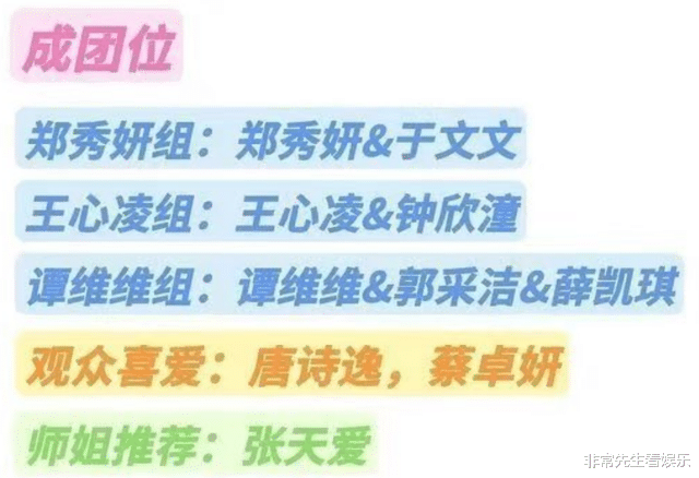 浪姐3|《浪姐3》成团夜7人出局，3人将参与团综，2人有巡演，2人未知