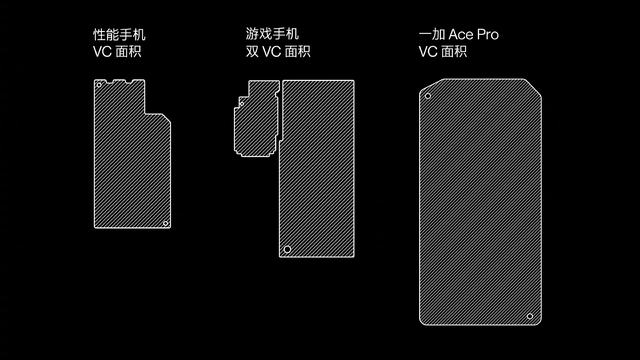 华为matepad pro|数码大V一致看好?我决定准备试试一加Ace Pro