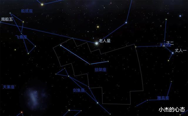 老人星有多大?天文学家如何测量出来?