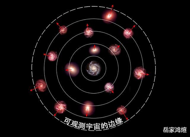 宇宙起源要改写?韦伯看到宇宙最深处,发现大爆炸似乎没有发生!