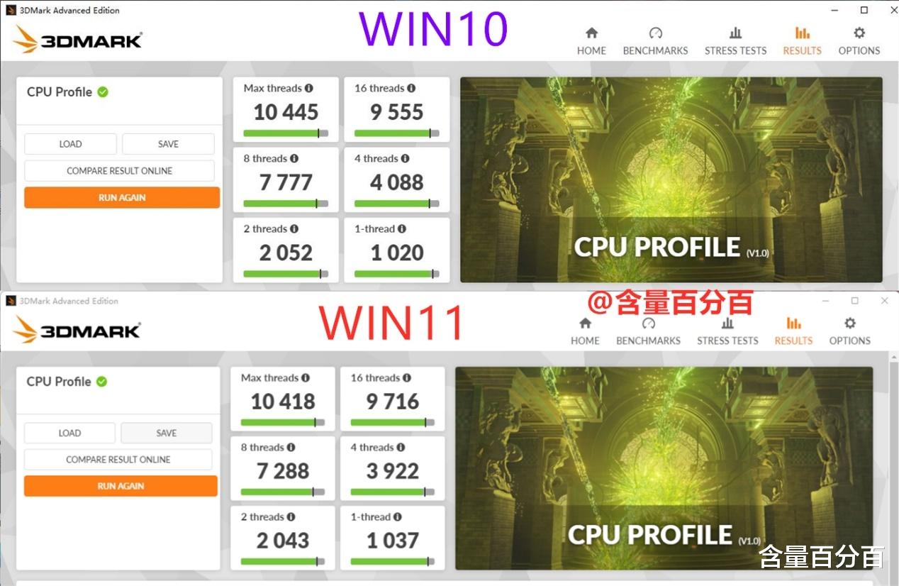 Windows11|面对烦人的WIN11升级提示，12代平台WIN10用户如何选择？